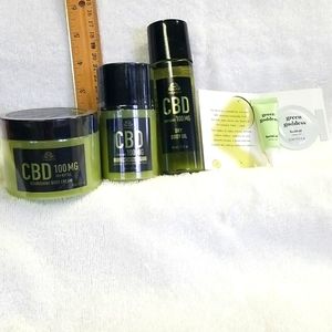 AVON veilment CBD products. NEW